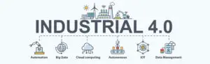 Industry 4.0 – The Future Arrives