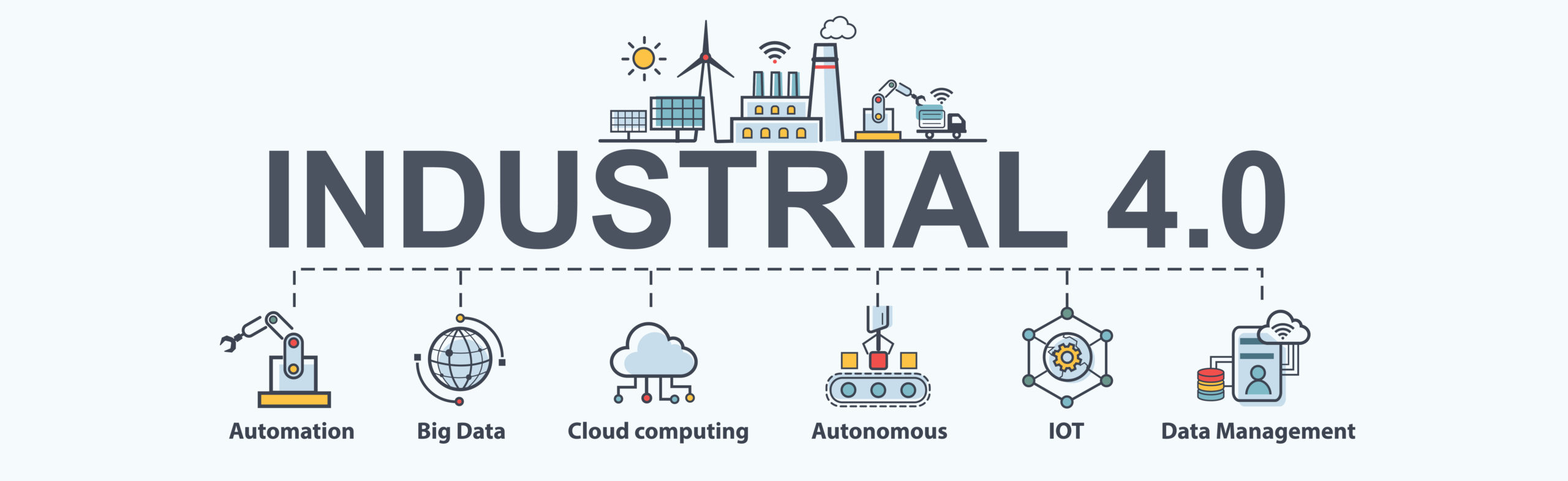 Industry 4.0 – The Future Arrives